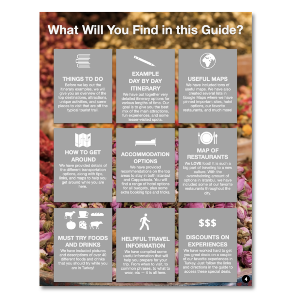 2026 Digital Istanbul Guide